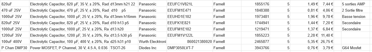 Liste composants réparation Sonos Play 5 Gen1